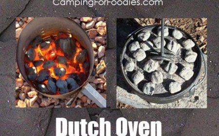 Dutch Oven Temperature Chart: No More Guessing How Many Coals!