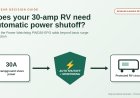 Hughes Power Watchdog PWD30-EPO review: smart protection for a 30-amp RV?