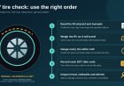 RV tire safety before a trip: age, load, pressure and inspection