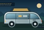 2026 Roadtrek Zion Slumber review: family-friendly layout, conflicting numbers