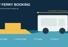 Booking an RV on a ferry: measure the whole rig and declare the propane