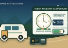 Campground generator hours: how to verify the rules before you book