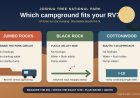 Jumbo Rocks vs. Black Rock vs. Cottonwood: Which Joshua Tree campground fits your RV?