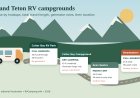 Grand Teton RV campgrounds compared: Colter Bay, Gros Ventre, or Headwaters?