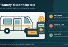 Test your RV battery disconnect and find parasitic loads before storage