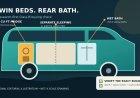 2026 Jayco Swift 20T review: twin-bed comfort, small-fridge compromise