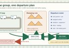 Booking RV Sites and Glamping Tents During Wildfire Season: A Group Safety Checklist