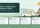 Quiet Hours Are Only the Start: A Booking Worksheet for Mixed RV and Glamping Groups
