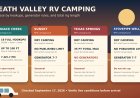 Death Valley RV campgrounds compared: Furnace Creek, Sunset, Texas Springs, or Stovepipe Wells?