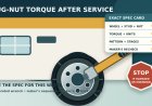 RV lug-nut torque after wheel service: use the number for your exact wheel