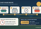 Campground potluck hot-holding safety: keep the chili hot and the clock honest