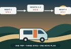 When one RV site will not cover your whole stay: plan a split-site booking