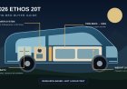2026 Entegra Coach Ethos 20T review: smart twin beds, unresolved price questions