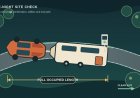 How to choose a one-night RV site without unhitching