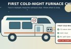 First cold night? Give the RV furnace a daylight check first