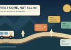 First-come RV camping without gambling the day's route