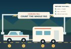 RV toll-road planning: count the axles before the gantry