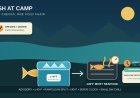 Fresh fish at camp: a cold-chain plan from catch or counter to leftovers