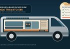 2026 Winnebago Travato 59K review: twin-bed simplicity, generator trade-offs