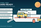 RV ferry booking and boarding: a checklist for the whole rig