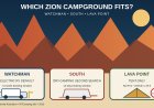 Watchman vs. South vs. Lava Point: which Zion campground fits your RV?