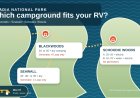 Acadia RV Campgrounds: Exact Rig Fit and Rules (2026)
