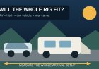 Will your whole RV setup fit the campsite? Do the length math before booking