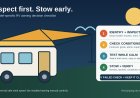 RV awning wind inspection: a stop, stow or use checklist