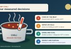 Camp chili without the temperature guesswork: cook, hold, cool and reheat