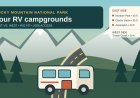 Rocky Mountain RV Campgrounds Compared for 2026