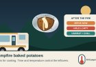 Campfire baked potatoes: the safe foil-to-leftovers plan