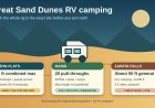 Great Sand Dunes RV Camping: Piñon Flats Rig Fit Guide (2026)
