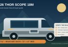 2026 Thor Motor Coach Scope 18M review: tiny footprint, big inspection job