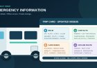 Build an RV trip emergency information card that works offline