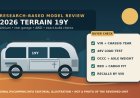 2026 Jayco Terrain 19Y review: capable layout, exact-build homework required