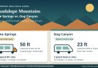 Guadalupe Mountains RV Camping: Pine Springs vs. Dog Canyon