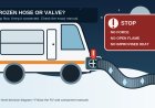 Frozen RV sewer hose or dump valve: stop before you force it