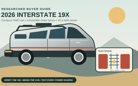 2026 Airstream Interstate 19X review: capable, compact, and expensive