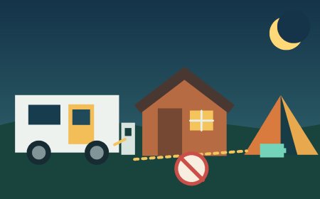 Can the RV and Glamping Crew Share Power? Check Before You Book