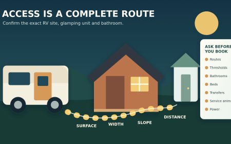 "Accessible" Is Not Enough: a Booking Checklist for RV-and-Glamping Groups