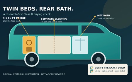 2026 Jayco Swift 20T review: twin-bed comfort, small-fridge compromise