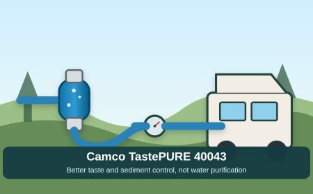 Camco TastePURE 40043 review: better taste, not water purification