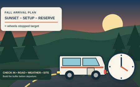 Beat sunset to the campsite: an RV arrival-time worksheet for fall