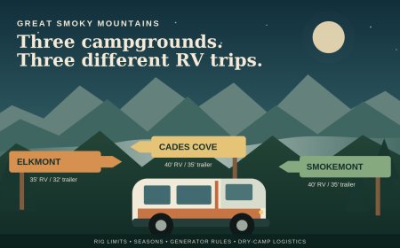 Great Smoky Mountains RV Campgrounds: A Rig-First 2026 Comparison