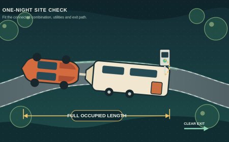 How to choose a one-night RV site without unhitching