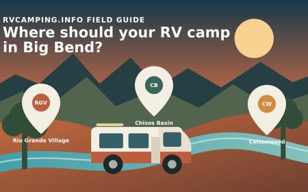 Big Bend RV Camping: Rio Grande vs. Chisos vs. Cottonwood