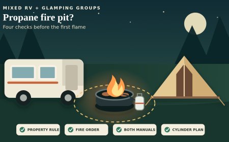 Portable Propane Fire Pits for Mixed RV and Glamping Groups: A Rules-First Setup Plan