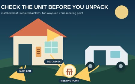 Before you unpack: check glamping heat, ventilation and both ways out
