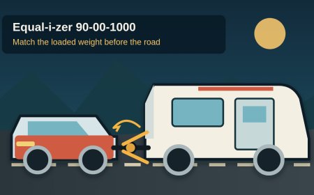 Equal-i-zer 90-00-1000 review: great sway control, if the weights fit
