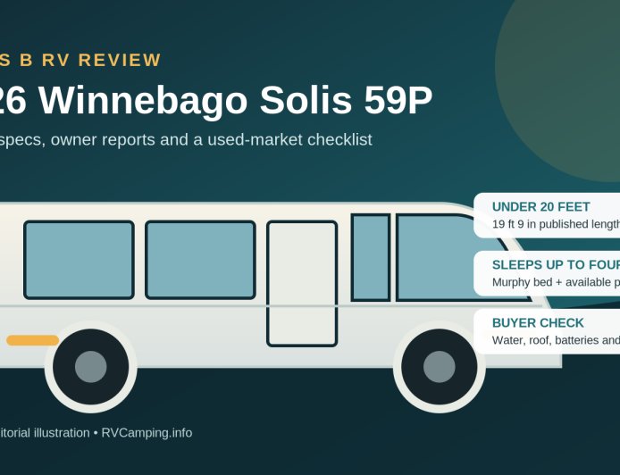 2026 Winnebago Solis 59P review: a clever family van with real compromises